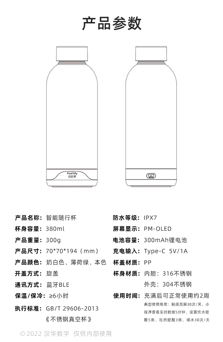 16 参数 