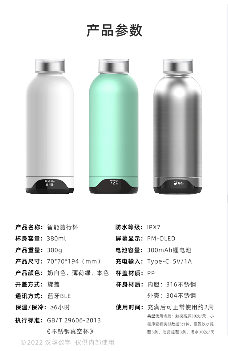 16 参数 1 