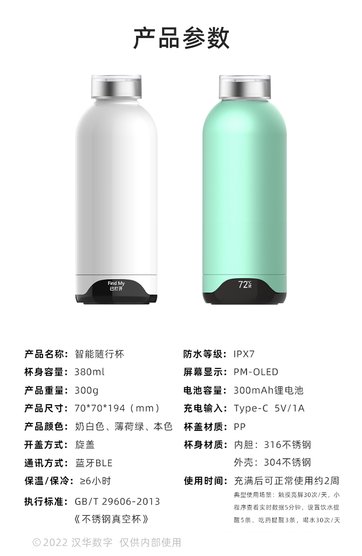 16 参数 备选 