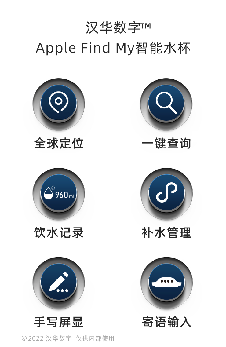 2 功能 _