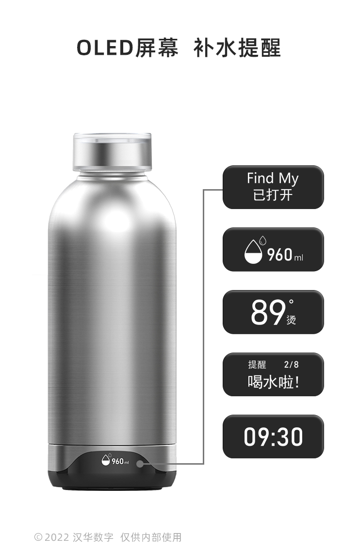 8 OLED _